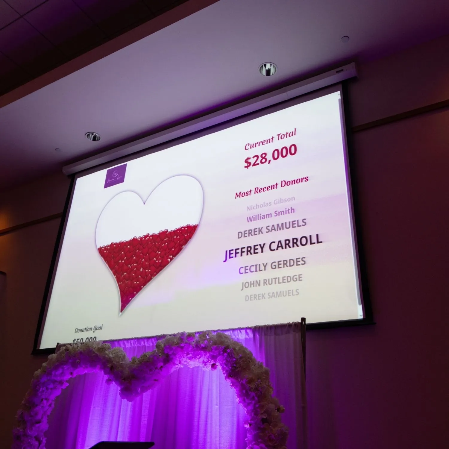 The Fill the Heart screen showing donations filling a heart, with recent donors listed
