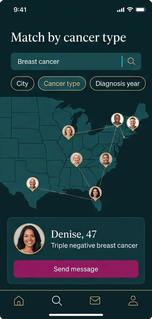 Illustration of the app’s map of the eastern United States, filtered by cancer type, with a member card below